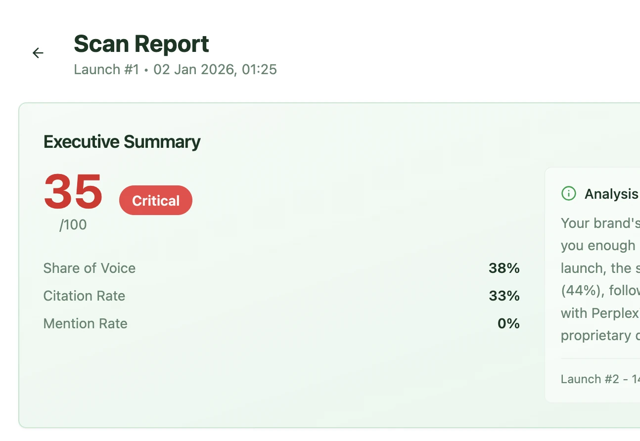 PSentry Scan Report